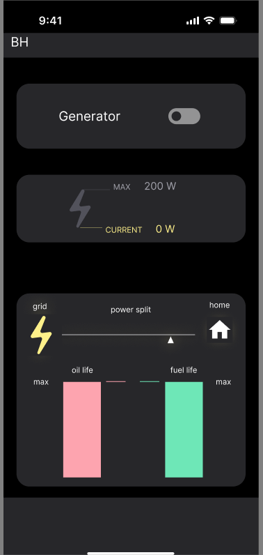 Diesel generator low-fidelity